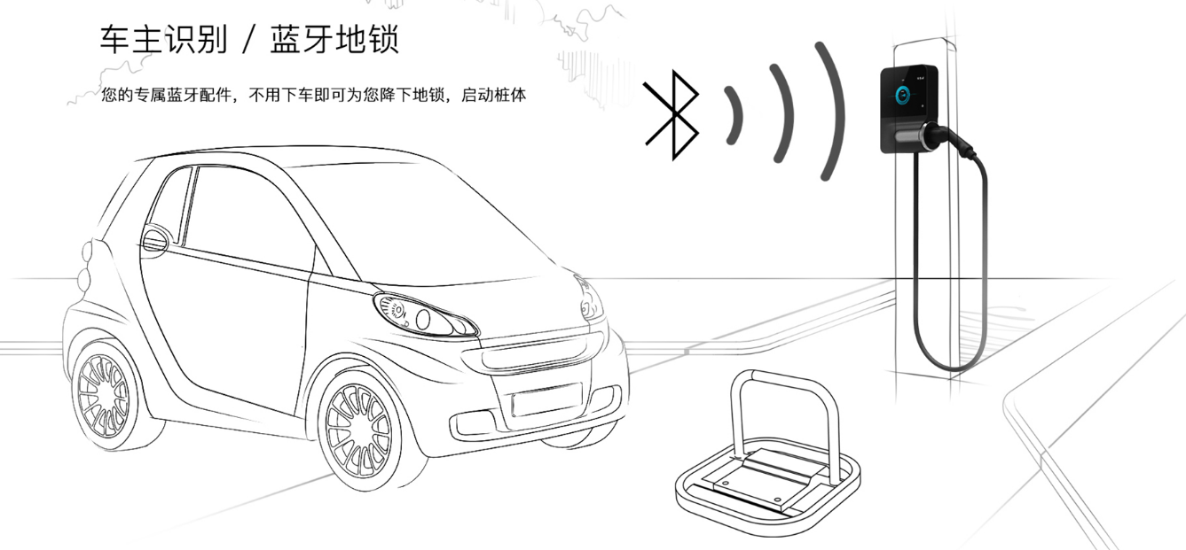 湖南桩邦新能源技术有限公司,交流充电桩,直流充电桩,各系列汽车销售