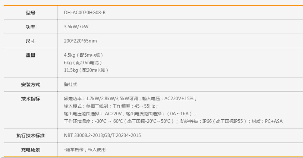 湖南桩邦新能源技术有限公司,交流充电桩,直流充电桩,各系列汽车销售