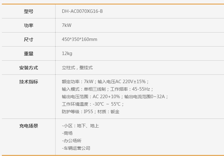 湖南桩邦新能源技术有限公司,交流充电桩,直流充电桩,各系列汽车销售